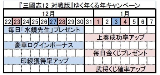 ������#004�Υ���ͥ���/�ֻ�Ԣ��12 �����ǡ��𾭤���������������館��֤椯ǯ����ǯ�����ڡ����