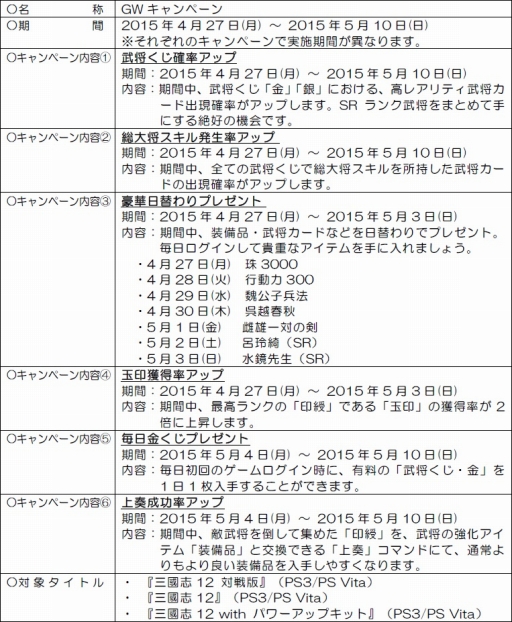 ���������꡼ No.008�Υ���ͥ������ / �ֻ�Ԣ��12 �����ǡס�GW�����ڡ���4��27���˥�������