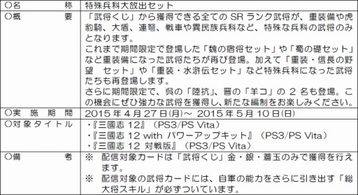 ���������꡼ No.010�Υ���ͥ������ / �ֻ�Ԣ��12 �����ǡס�GW�����ڡ���4��27���˥�������