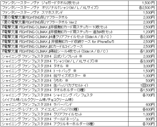 画像集#001のサムネイル/「ファンタシースター ノヴァ」などを試遊できるイベントの物販情報が公開
