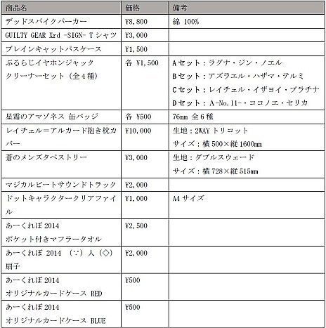 ������#001�Υ���ͥ���/�����������ƥ�������TGS 2014��Ÿ�����ȥ�������ʪ�Υ֡��������