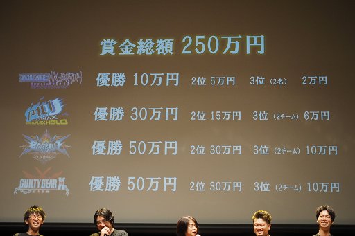 画像ギャラリー No.002のサムネイル画像 / 「ARC REVOLUTION CUP 2015」フォトレポート。「GUILTY GEAR」や「BLAZBLUE」など,計4タイトルの優勝者達へのインタビューも掲載