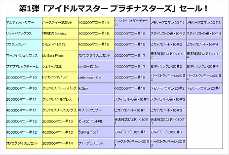꡼ No.026 | ̵ԹΥ饮ȡ֥ѡܥå X-פΥɲþ󤫤ѸޤǡŤ줿֥ɥޥפΥץǥ塼ߡƥ󥰤ǤȯɽΤޤȤ