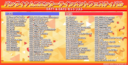 バンダイナムコエンターテインメントフェスティバル」のBlu-rayが9月9