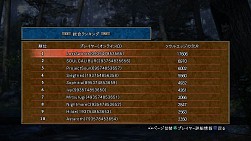 ������#005�Υ���ͥ���/��SOULCALIBUR Lost Swords�ס������ʥ�󥭥󥰥��٥�ȡ���å��פ򳫺�