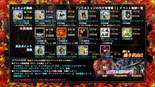 ������#021�Υ���ͥ���/��SOULCALIBUR Lost Swords�׶��Ϸ���󥭥󥰥��٥�ȼ»ܡ���Ȣ��쿷