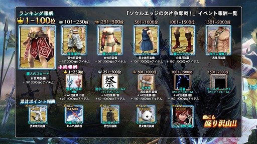 ������#005�Υ���ͥ���/�֥����륭���С� �����ȥ������ס���3���Ϸ���󥭥󥰥��٥�Ȥ�����