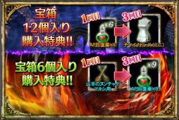 ���������꡼ No.014�Υ���ͥ������ / ��SC Lost Swords���������ǥ������LE�ɶ��о졣���ﵳ��PV�����