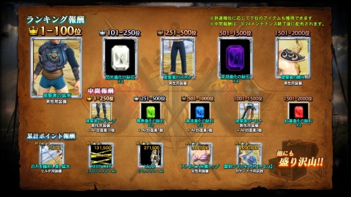 ���������꡼ No.014�Υ���ͥ������ / ��SOULCALIBUR Lost Swords�׺Ǹ�Ρ�´�ȵ�ǰ��󥭥󥰎���»�