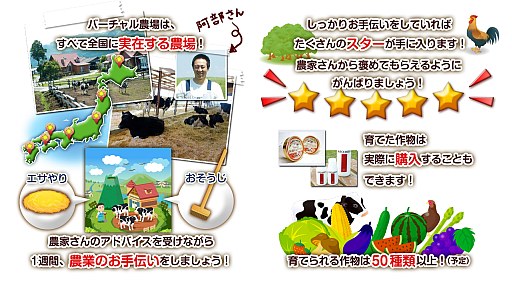 画像ギャラリー No.002のサムネイル画像 / 農業を疑似体験できるアプリ「さんちょく！」が配信中。育てた野菜は購入可能