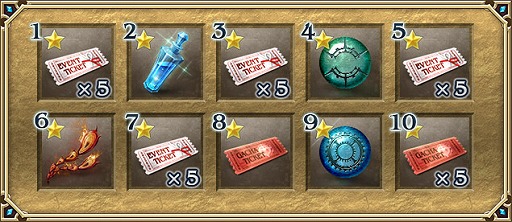 画像集#003のサムネイル/「FFアギト」,年末年始5大イベントを開催。ガチャには新装備が登場