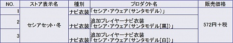 画像集#013のサムネイル/「機動戦士ガンダム EXVS. FB」7月22日に発売の第11弾DLCではパーフェクトガンダムなどが登場。お得なDLCセットも17日から期間限定で販売