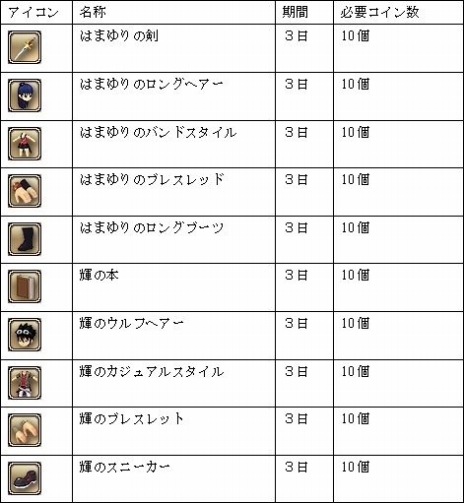 ꡼ No.013 | H饤פӥ1117顣ץ¥ƥȤȤ٥Ⱦ