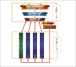 ���������꡼ No.004�Υ���ͥ������ / �ְۼ��Ʈ�� IN JAPAN�ס��꡼���亮���ƥ���������ǰ���٥�Ȥ򳫺�