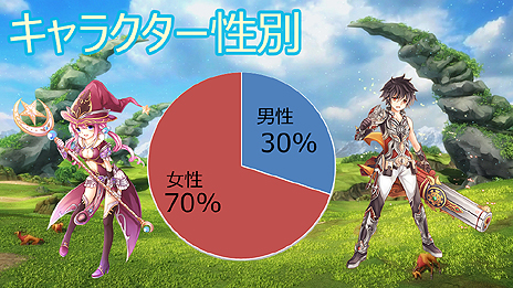 ꡼ No.003Υͥ / ָۿ -Innocent World-פΥץ¥ӥȡԥƥȡפǽ줿˽ʤɤΥץ쥤ǡ