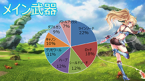 ꡼ No.004Υͥ / ָۿ -Innocent World-פΥץ¥ӥȡԥƥȡפǽ줿˽ʤɤΥץ쥤ǡ