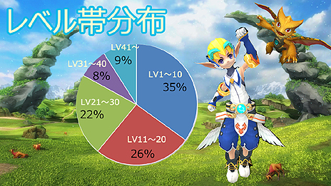 ꡼ No.006Υͥ / ָۿ -Innocent World-פΥץ¥ӥȡԥƥȡפǽ줿˽ʤɤΥץ쥤ǡ