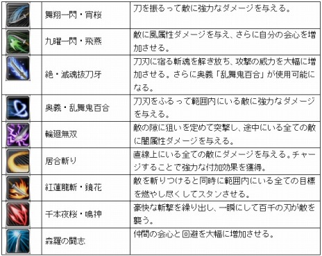 ���������꡼ No.006�Υ���ͥ������ / �ָ��ۿ���ס���ŷ������פο����ؤ����ζ�� ���Ĥδ֡פξ����ȯɽ������������פξҲ�����������