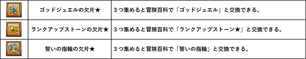 画像集 002 幻想神域 Cross To Fate 限定マスクアバターがもらえる ルーンフラワーフェスティバル が開催