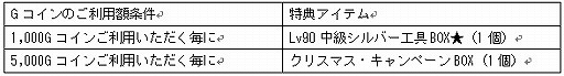 画像ギャラリー No.015のサムネイル画像 / 「幻想神域」,幻神「青春の女神・ヘーベー」が登場する「序奏のヘーベー編」を追加
