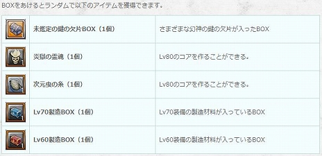 ���������꡼ No.009�Υ���ͥ������ / �ָ��ۿ��� -Another Fate-�ס�1���Ѥ�Ķ�����٥��󥸥��֥Υå���������ɹ���פ������������֥��쥹�פ������ܥ��Ȥ����о�