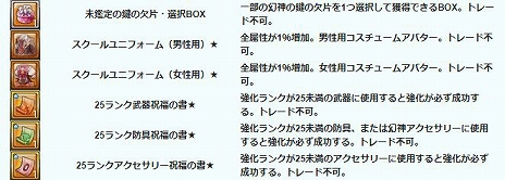 ���������꡼ No.014�Υ���ͥ������ / �ָ��ۿ��� -Another Fate-�ס�1���Ѥ�Ķ�����٥��󥸥��֥Υå���������ɹ���פ������������֥��쥹�פ������ܥ��Ȥ����о�