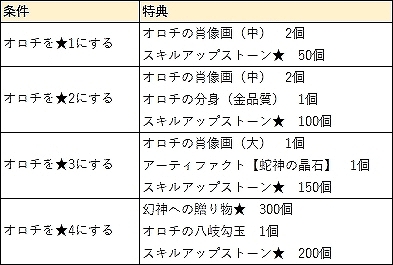 ���������꡼ No.010�Υ���ͥ������ / �ָ��ۿ���ס�������Ȭ���μؿ����������פ��о졣��������֤ˤ��䤹�����٥�Ȥγ��Ť�
