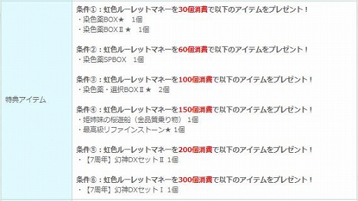 ���������꡼ No.010�Υ���ͥ������ / �ָ��ۿ���ץ��Х��Х륢�꡼�ʤ���˥塼���롣�����٥�ȤⳫ����