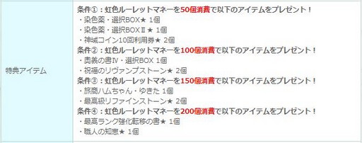 ���������꡼ No.006�Υ���ͥ������ / �ָ��ۿ���ס����ָ���Ǿ��ʪ�Ȥ��䤹�ߥ٥��٥åɡɤʤɤ��о�