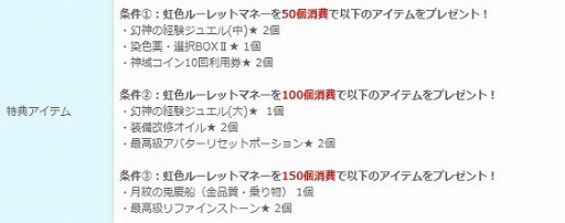 ���������꡼ No.007�Υ���ͥ������ / �ָ��ۿ��� -Another Fate-�פǿ����Х���2�郎�о졣�����ŵ����館��������롼��åȥ����ڡ���ɤγ��Ť�