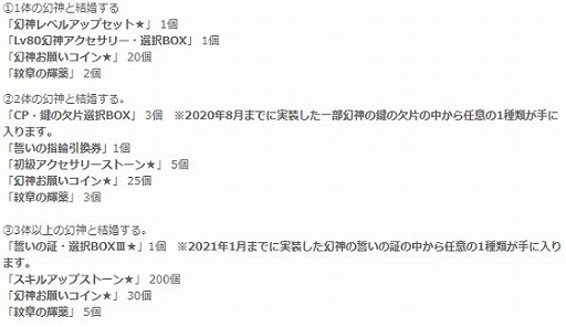 ���������꡼ No.008�Υ���ͥ������ / �ָ��ۿ��� -Another Fate-�פǡ��إ��ƥ������Х�����ޥ��å��֥롼�ब�о�