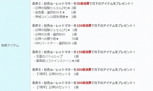 ���������꡼ No.007�Υ���ͥ������ / �ָ��ۿ��� -Another Fate-�ס��Ƚ˾��θ�Τܤ�ɤȡȤ勞�勞�ǥ��������������ɤ��о�