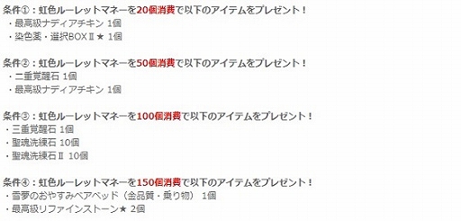 ���������꡼ No.008�Υ���ͥ������ / �ָ��ۿ��� -Another Fate-�פ˿����Х����ȥ����С�����åȥ�����ɤȡȥ����������ꥹ�ɤ��о�