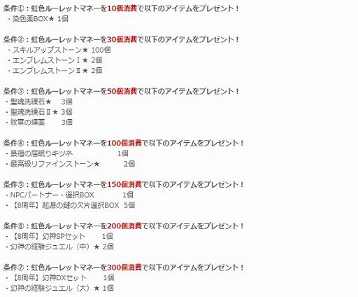 ���������꡼ No.006�Υ���ͥ������ / �ָ��ۿ��� -Another Fate-�ס������Х����ȹ������Х����ɡȼ��ڴݡɤ��о�