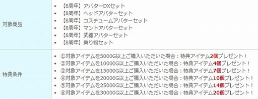 ꡼ No.011Υͥ / ָۿ -Another Fate-סпȥХХ륢꡼IIɤΥ˥塼륢åץǡȤۿ