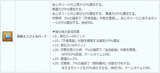 画像ギャラリー No.004のサムネイル画像 / 「幻想神域 -Another Fate-」,レアアイテム的中率1.5倍“年越し特別ルーレット”開催