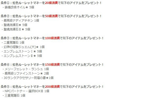 ���������꡼ No.004�Υ���ͥ������ / �ָ��ۿ��� -Another Fate-�ס��ᥤ�󥹥ȡ��꡼�ȥ��ǥ��ν���ɤ����ߥ����Ȥ����