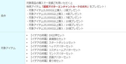 ���������꡼ No.014�Υ���ͥ������ / �ָ��ۿ��� -Another Fate-�ס����ᥤ�󥹥ȡ��꡼�֥��ǥ��ν���פμ�����ǰ�������٥�Ȥ�������