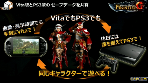 Ps Vita版 モンスターハンター フロンティアg のクローズドbテスター募集は14年6月13日14 00から