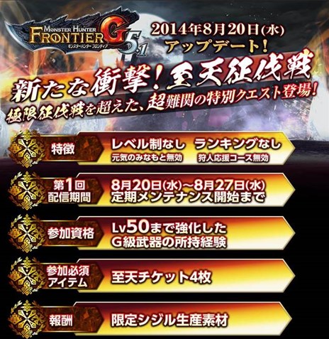 ꡼ No.013Υͥ / PS Vitaǡ֥󥹥ϥ󥿡 եƥGפΥץ¥ƥȤȡPS VitaǡŷեԥȡʥȡפG5.1פɲþ