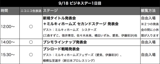 ������#001�Υ���ͥ���/�֥������ɡ�TGS 2014��Ÿ�����������ߥ륭���ۡ��ॺ�Υ饤�֤�Ʊ������