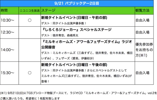 ������#003�Υ���ͥ���/�֥������ɡ�TGS 2014��Ÿ�����������ߥ륭���ۡ��ॺ�Υ饤�֤�Ʊ������