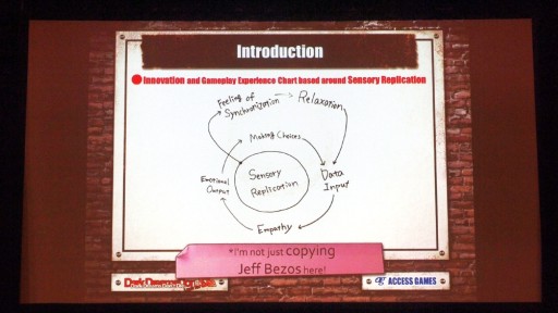 ���������꡼ No.002�Υ���ͥ������ / ��GDC 2015��Swery�������������᤬������γ�ȯ��ˡ����˸�����PC�ǡ�D4�פΥǥ�ץ쥤����Ϫ���줿���å������ݡ���