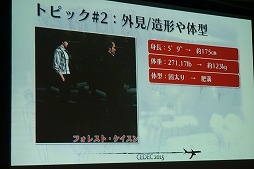 ���������꡼ No.010�Υ���ͥ������ / ��CEDEC 2015�ϥץ쥤�䡼�ε����˻Ĥ����Ū�ʥ���饯�����Ϥ�����졣��D4�פˤ���������ȯ�Լ��餬�쥯���㡼