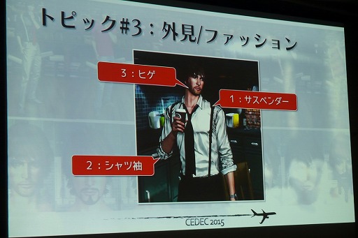 ���������꡼ No.018�Υ���ͥ������ / ��CEDEC 2015�ϥץ쥤�䡼�ε����˻Ĥ����Ū�ʥ���饯�����Ϥ�����졣��D4�פˤ���������ȯ�Լ��餬�쥯���㡼