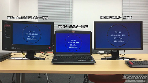 GC550LCD Delay Checkerǳǧ롤ץӥ塼ɽٱ