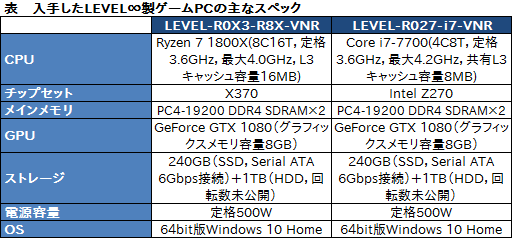 ꡼ No.054Υͥ / AVerMediaPCIe³ץ㥫ɡC988ץӥ塼ŶʤϿ衦ۿ͸ʤ顤鿴ԤǤäȵ礤нʬ˻Ȥ