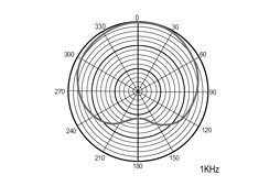 ꡼ No.009 | AVerMediaΥ¶ޥAM310ץӥ塼1Ⱦ㤨륳ǥ󥵷Υȥѥեޥ󥹤ϤʤΤΤ