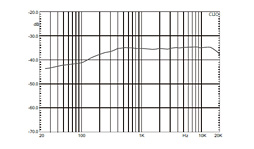 ꡼ No.018 | AVerMediaΥ¶ޥAM310ץӥ塼1Ⱦ㤨륳ǥ󥵷Υȥѥեޥ󥹤ϤʤΤΤ