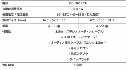 ꡼ No.006 | AVerMediaޡɥСSonicBlastפȯ